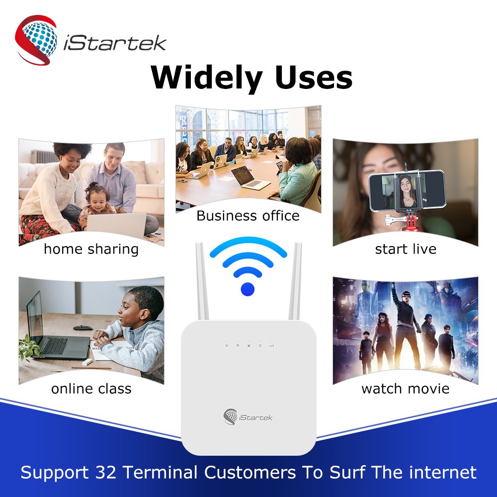 OEM CPE Outdoor Home M2M 150mbps 300mbps WiFi VPN GSM 5G 3G LTE 4G Wireless Router with Sim Card Slot